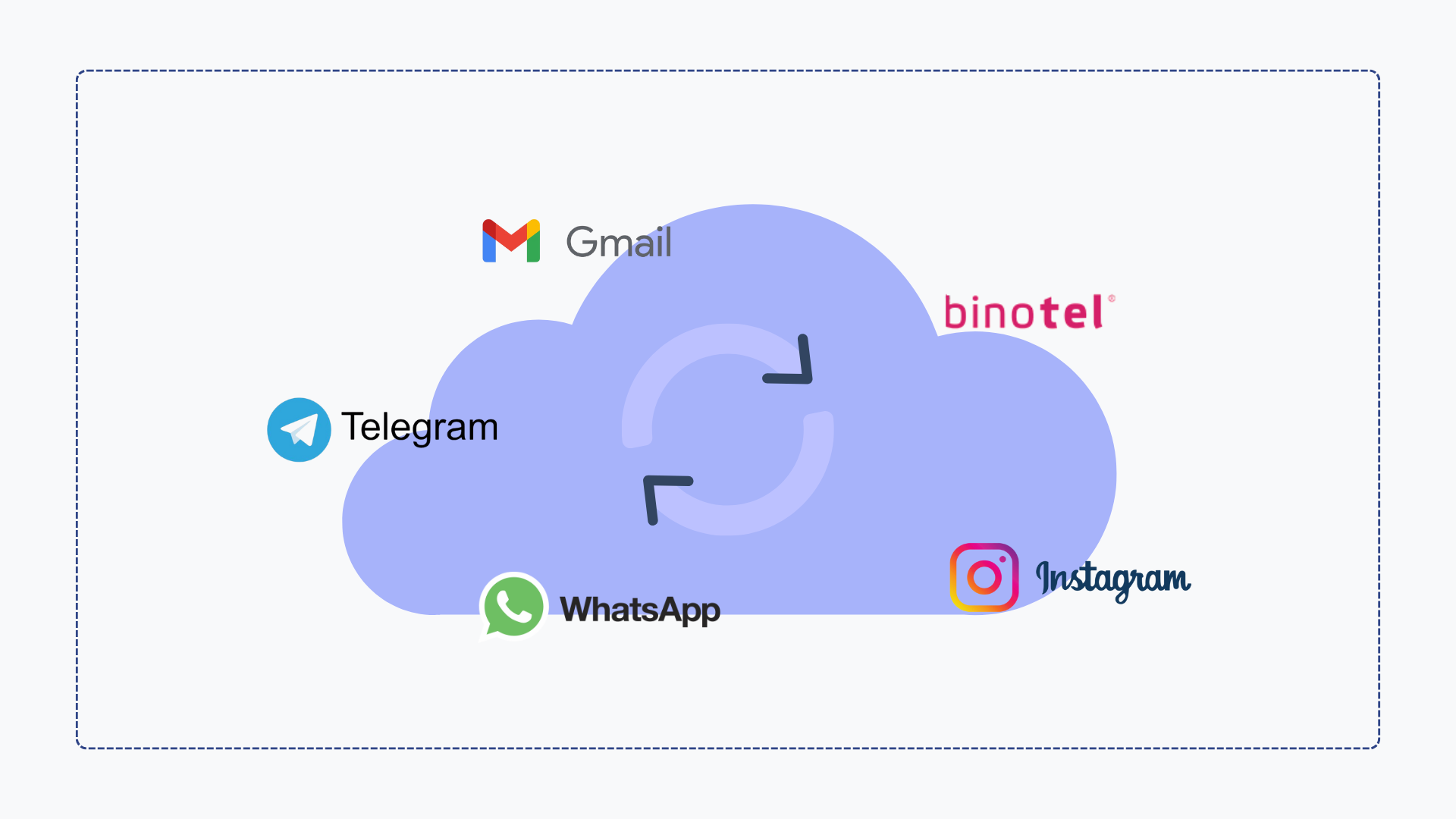 immigration case management software dashboard 9